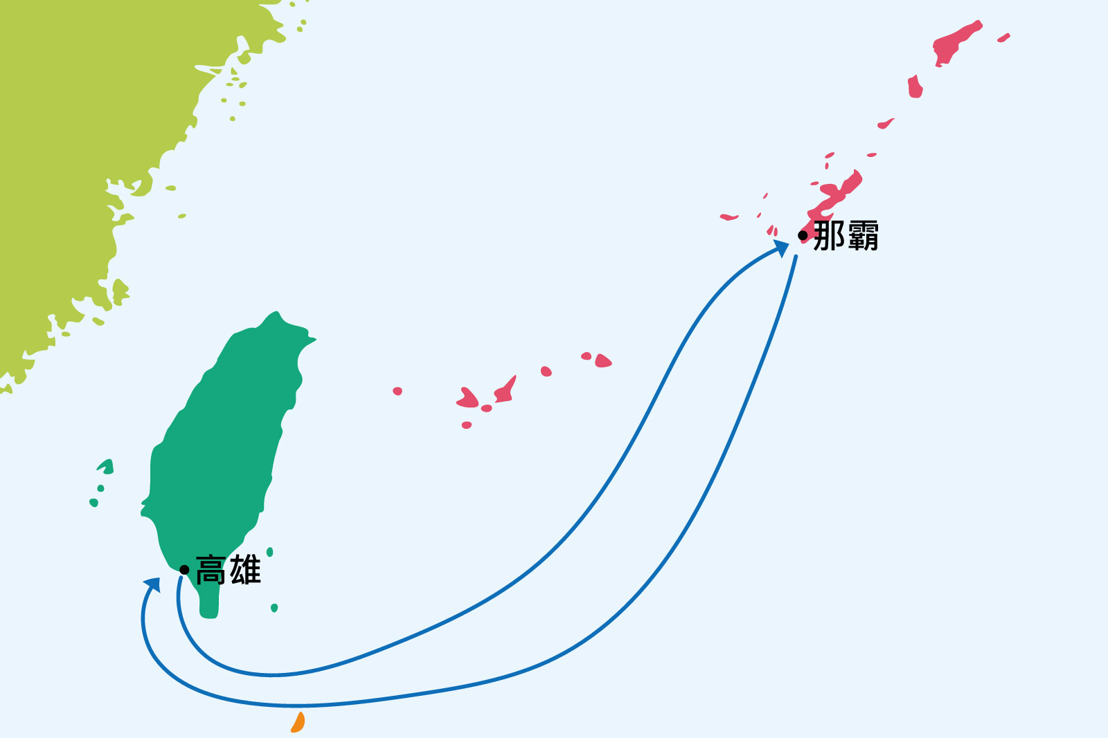 高雄沖繩５日