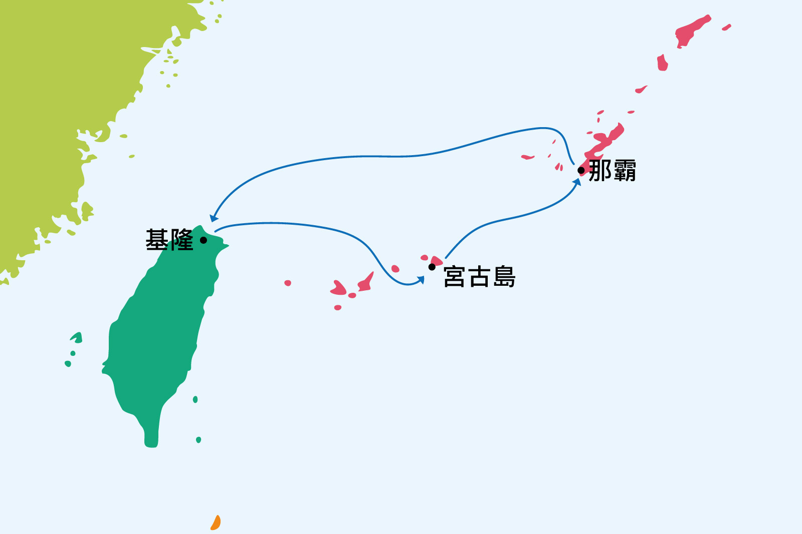 宮古島、那霸５日